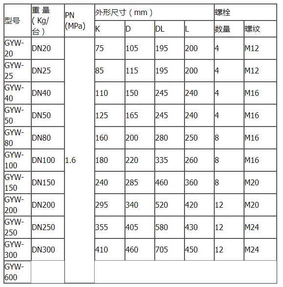 管道阻火�?1.jpg 管道阻火�?1.jpg