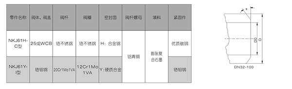 雙高閥�?2.jpg 雙高閥�?2.jpg