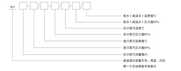 雙高閥�?2.jpg 雙高閥�?2.jpg