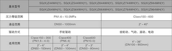 平板閘閥1.jpg 平板閘閥1.jpg