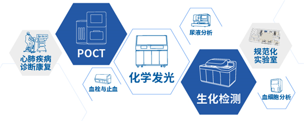 基蛋生物4-600.png 基蛋生物4-600.png