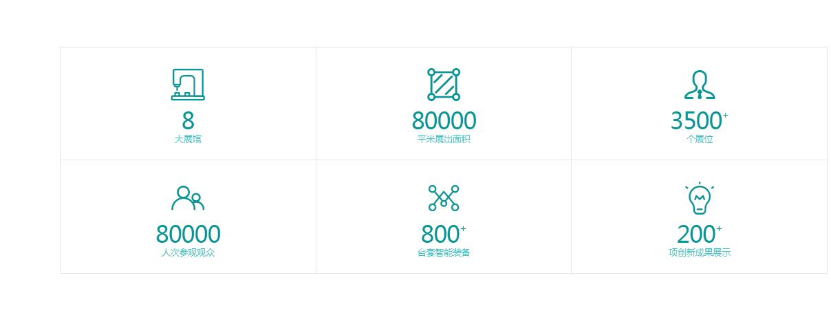 展會規模.jpg 展會規模.jpg